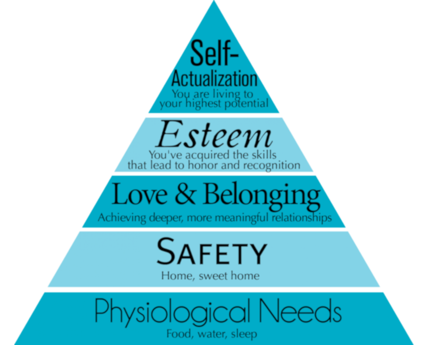 Psychodynamic Therapy